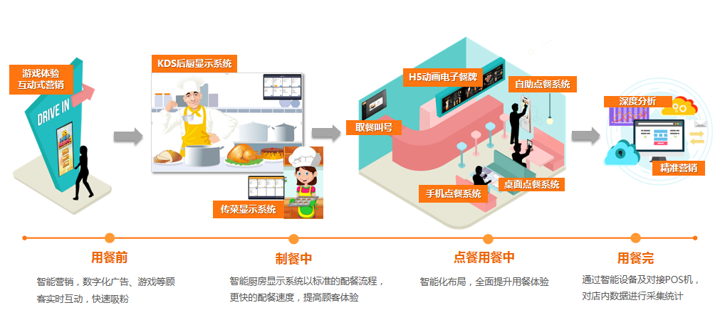 k8凯发(中国)天生赢家·一触即发