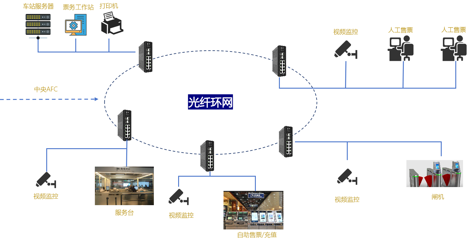 k8凯发(中国)天生赢家·一触即发